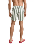 GANT BLOCK STRIPE SWIM SHORTS KALAMATA GREEN